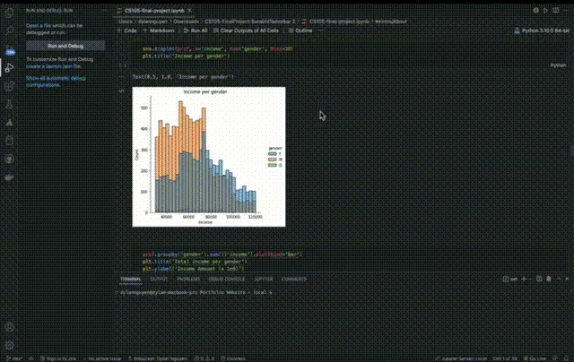 CS105 Data Analysis